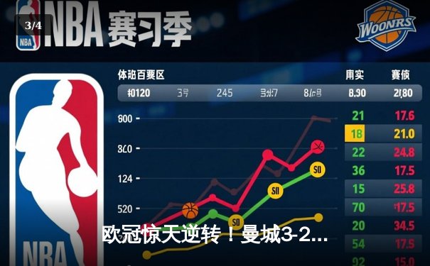 欧冠惊天逆转！曼城3-2绝杀拜仁，哈兰德双响创纪录 - 3